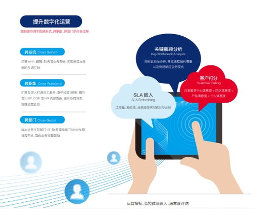佩信集團旗下佩企信息助力萬達集團hrssc上線