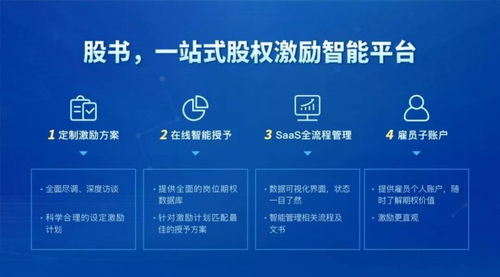 買菜哪家強(qiáng) 5城30人親測10個(gè)app,答案出乎意料