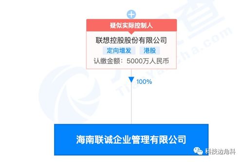 聯(lián)想控股成立海南聯(lián)誠企業(yè)管理公司,經(jīng)營范圍含創(chuàng)業(yè)投資