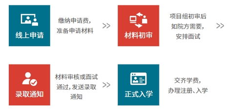 2025瑞士umef大學ai計算機碩士費用多少錢 低至49800元