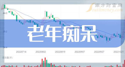 老年癡呆相關(guān)上市公司名單,值得關(guān)注 2024 9 13