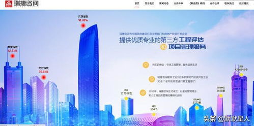 首家工程評估公司上市 成本核心僅有人工 融創(chuàng)是其最大的客戶