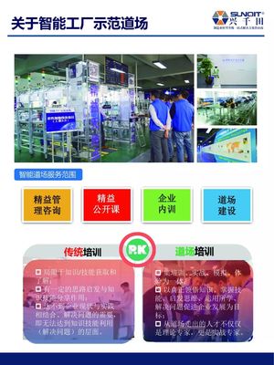 低成本智能自働化LCIA技能實(shí)操班 火熱報(bào)名中