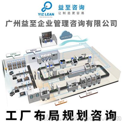 廣州益至咨詢-工廠布局咨詢-工廠規(guī)劃咨詢-工廠布局規(guī)劃