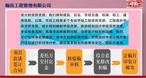 五蓮翰嵐寫(xiě)制項(xiàng)目立項(xiàng)報(bào)告通過(guò)率高