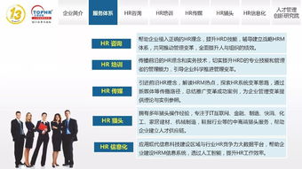 同博企業管理咨詢 hr獵頭篇