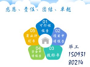 興安可以做可行性報告 做報告資質公司